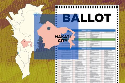 makati election results 2022|2022 Makati local elections .